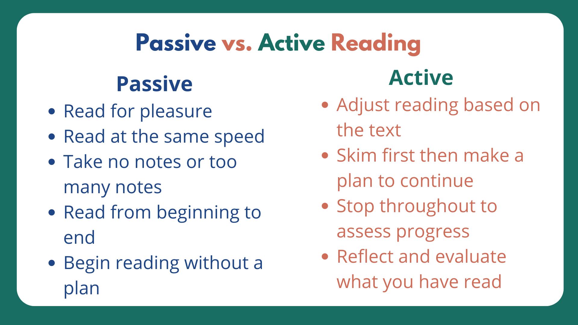 Active reading. POSTGRESQL Active Passive no read from Replica.